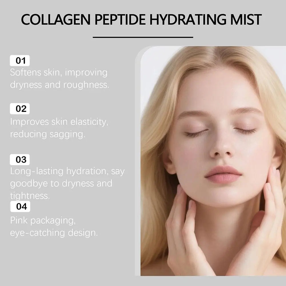 GlowFusion Collagen Hydrating Face Mist
